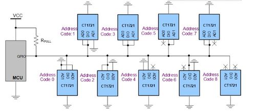 開源物聯網技術引領創新 數字溫度傳感器SCCK33112H6A的軟硬件設計深度分享