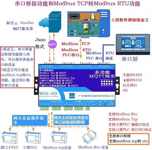 滴答科技攜多款新品亮相iote 2020深圳國際物聯(lián)網(wǎng)展，引領(lǐng)物聯(lián)網(wǎng)技術(shù)服務(wù)新潮流